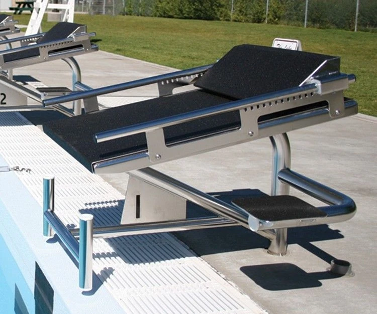 Spectrum Xcellerator Starting Platform 1 Spectrum Xcellerator Starting Platform